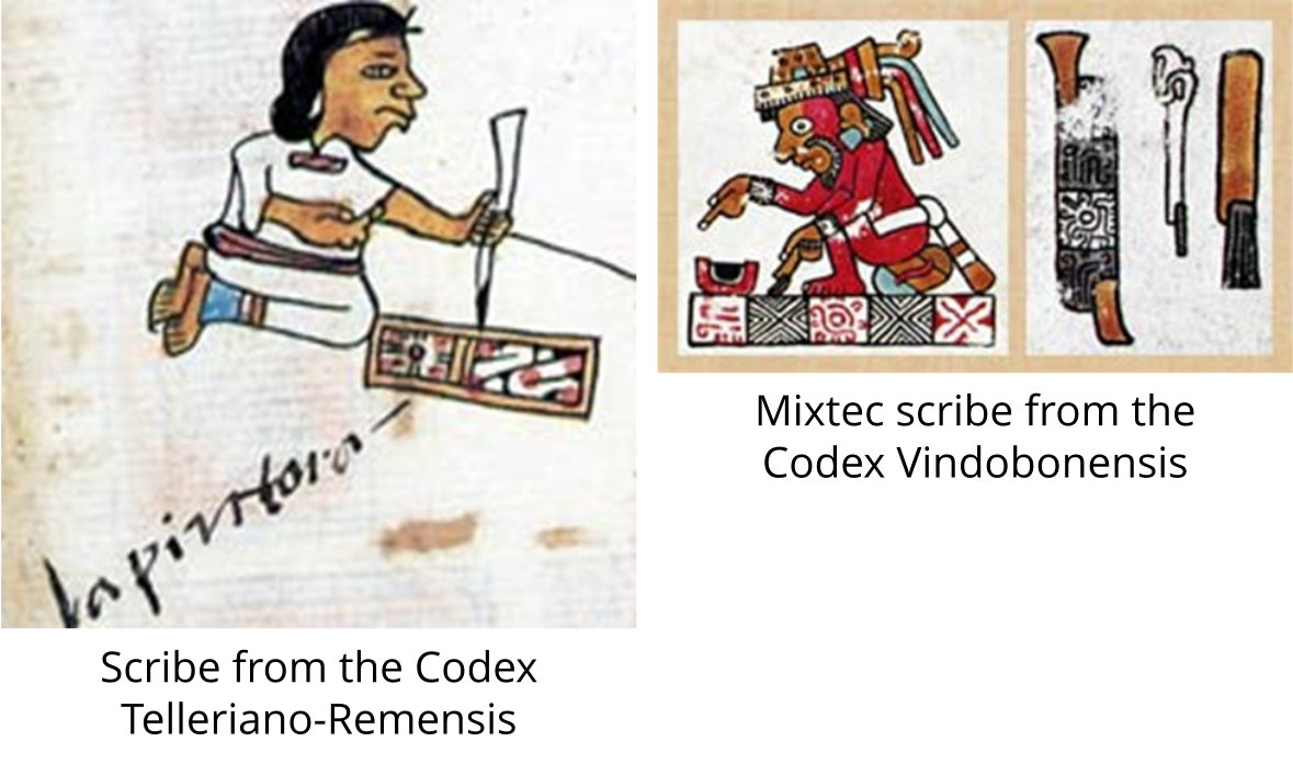 Scribes (Mesoamerica)