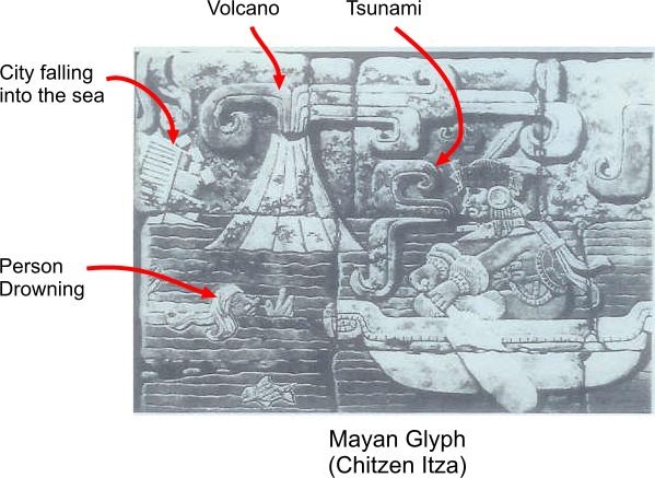 Maya Destructions Glyph